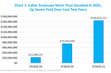 Exposing PA Cyber Charter Schools for Their Fraudulent Practices and Financial Exploitation of…