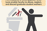 Neglect and Discard: How to Dispose of Grad Students