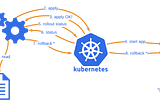 Check your Kubernetes deployments!