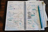 Living with ADHD: Creating structure, part 1