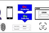 No more passwords — how passkeys will replace your password