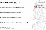 UNRWA Report from the West Bank Reveals a Startling Truth