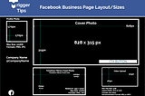 Facebook Business Page Layout & Sizes