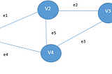 Graph Theory and Graph Database