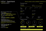 Advancing Machine Learning with H2O