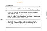 CKA Notes: Overview of TLS(Transport Level Security)