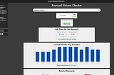 keyword volume checker tool by explorekeywords.com
