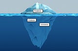 I would like to talk about Russian culture using an iceberg.