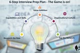 6-STEP INTERVIEW PREP PLAN — THE GAME IS ON!