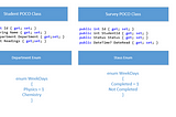 TRANSACTION WITH ENTITY FRAMEWORK 2