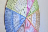 La paleta de colores