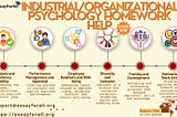 Industrial/Organizational Psychology Homework Help: Essay For All