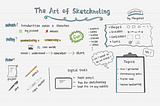 The Art of Sketchnoting