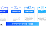How to invest in the Metaverse? Stocks or tokens?