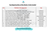 Top Opportunities of the Week | Fully Funded
