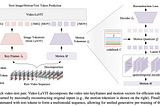 ICML 2024 Day 1 Highlights