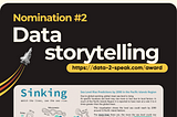 Data Art & Storytelling at Make Your Data Speak 2024