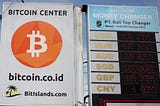 The Journey of Bitcoin Adoption In Indonesia