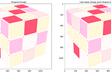 Getting Crisper Images with Manual Resizing