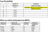 Forget Vlookup and Bring Index/Match into your life