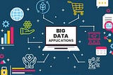 Designing Big Data Applications