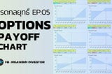 EP05 : Options Payoff Chart