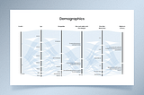 The Boston view — Design (and data) in the emergency