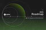 DIN 2025–2026 Strategic Roadmap: Integrating MCP with the AI Blockchain