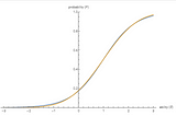 Ölçmede Klasik Kuram ve Modern Test Kuramları(İtem Response Theory)-Karşılaştırmalı