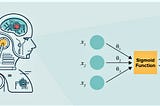 Logistic Regression: A Detailed Overview from Scratch