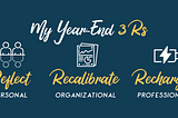 As a Business Owner, I End Every Year with These Critical 3 R’s