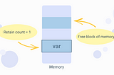 iOS Memory Management in Under 6 Minutes