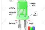 Optoelectronics and its applications