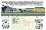 Five Years of Progress on Secretarial Order 3362: Improving Habitat Quality and Migration Corridors…