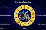 AI in the Manufacturing Industry