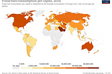 Carbon Mitigation: Energy Equity