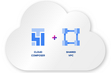 Setting Up Google Cloud Composer in a Shared VPC Network