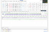 Yahoo Finance Portfolio: Rendering high performance financial data table in React