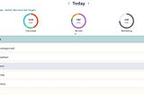 The image shows a screenshot of a nutrition and fasting tracking app. At the top, it displays “Sunday — Default Macronutrient Targets” with three circular progress indicators: 1. **Consumed**: 1490 kcal, represented by a mostly filled circle. 2. **Burned**: 1987 kcal, shown with a nearly complete circle. 3. **Remaining**: 498 kcal, indicated by a partially filled circle.