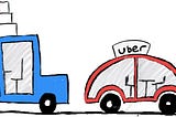 Do you really need a car?