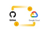 Google Cloud Run Guide — CI/CD using Github Actions and Workload Identity Federation (I)