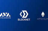 Blocknet scales development effort, pursues Ethereum and Avalanche interoperability