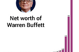 Schenk Financial’s Gedanken zum Wochenende: Wissenschaftliche Analysen des Erfolgs von Warren…