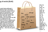 NLP 入門 (1) — Text Classification (Sentiment Analysis) — 極簡易情感分類器 Bag of words + Naive Bayes