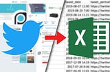Twitter Data Scraping Made Easy