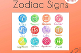 Zodiac Signs +1? Not Rude, Honest Podcast