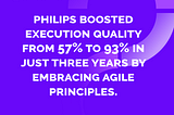 Image illustrating that Philips boosted execution quality from 57% to 93% in just three years by embracing Agile principles.