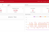 Dawn Community Update — Testnet is Here!