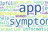 Word cloud generated from all app reviews