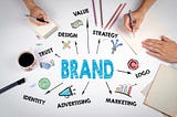 10 Essential Elements of Successful Branding Strategies